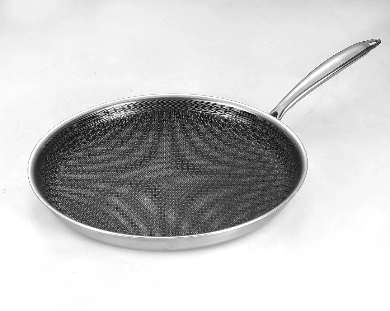 The Ultimate Culinary System - StayDads