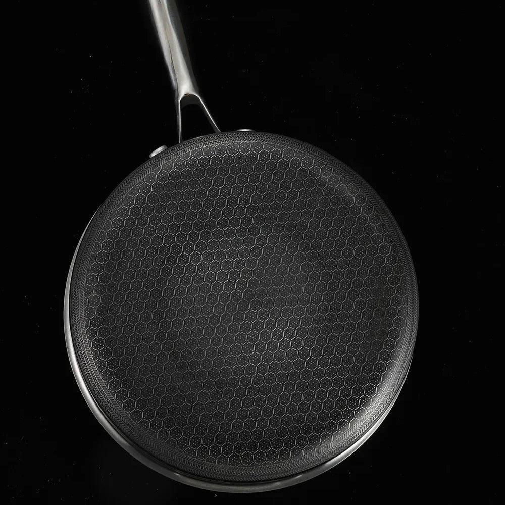 The Ultimate Culinary System - StayDads