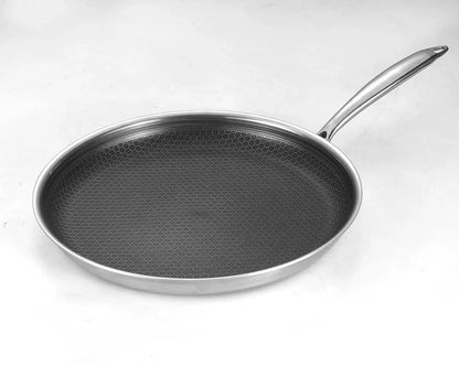 The Ultimate Culinary System - StayDads