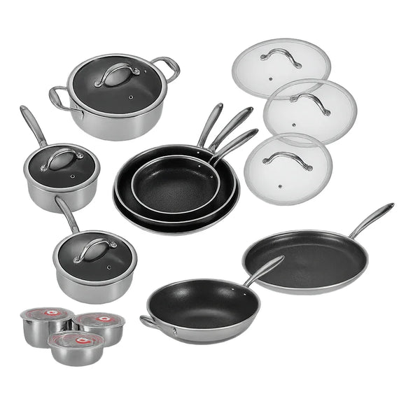 The Ultimate Culinary System - StayDads